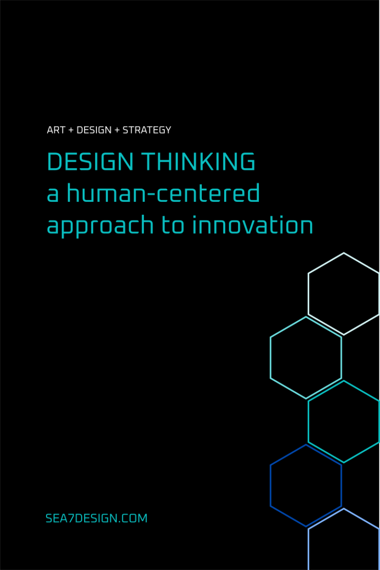 Sea 7 Design, blog post cover, Design Thinking a human-centered approach to innovation, black background, turquoise letters, hexagon decor